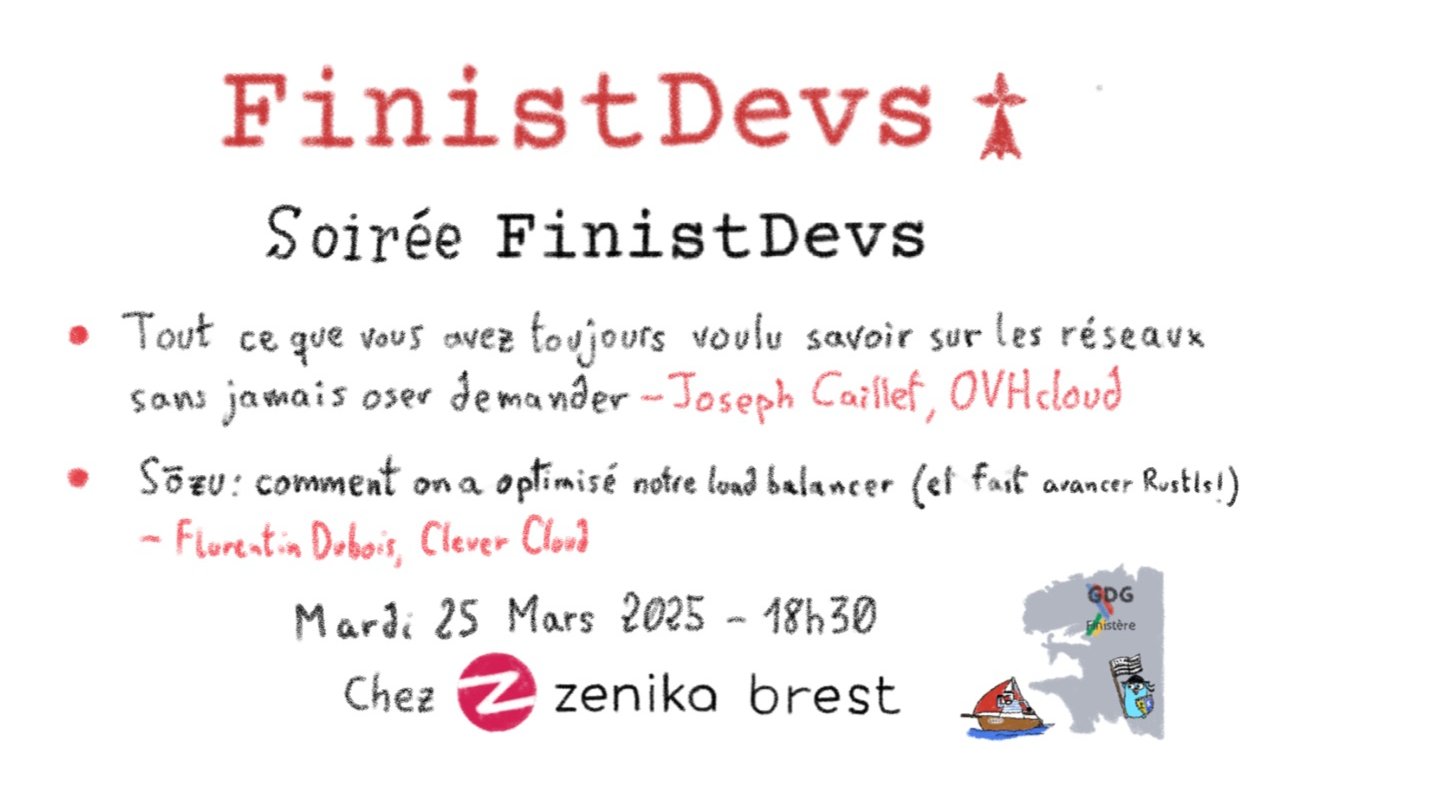 Soirée de Mars 2025